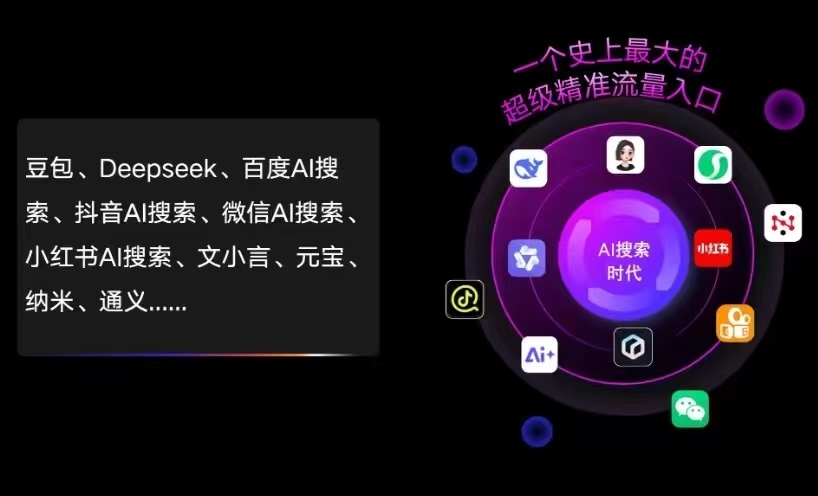 头屯河区AI智能推广新玩法，抢占搜索时代免费精准客源