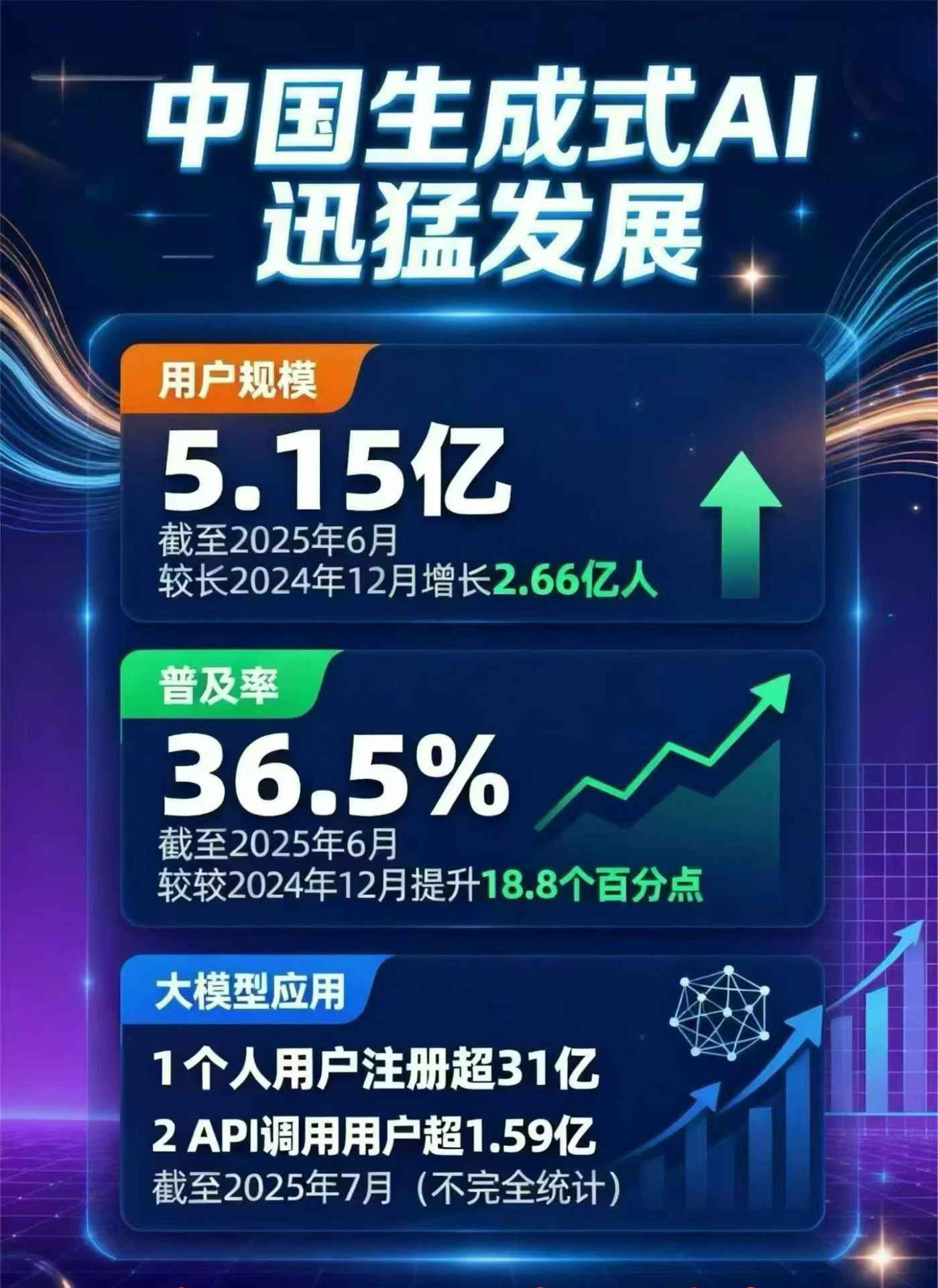 头屯河区豆包GEO优化是什么？内容创作核心逻辑解析
