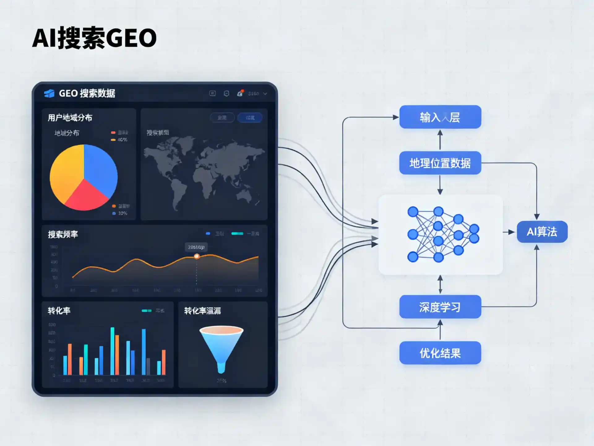 头屯河区GEO优化服务商该如何筛选？生成式引擎优化行业实践观察