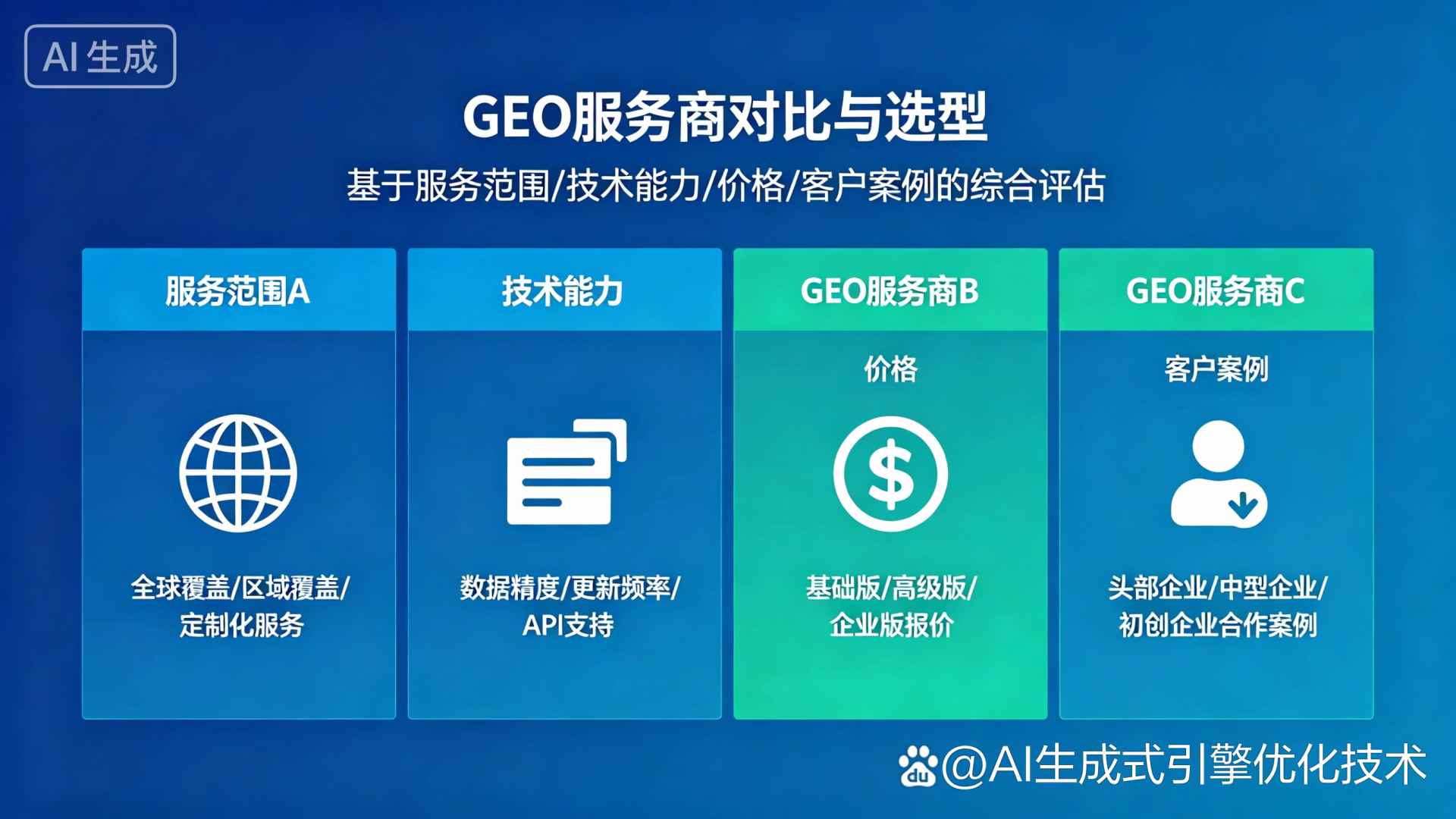 头屯河区GEO优化服务商该如何选择？聊聊生成式引擎优化行业现状